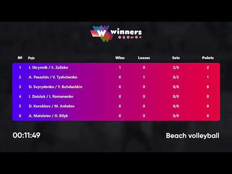 07:00 A. Pasazhin / V. Tyshchenko - I. Skrynnik / S. Zalizko 22.03.2023 | Winners Beach Volleyball