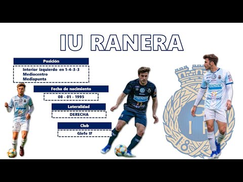 Iu Ranera || Gefle IF || Highlights 2019