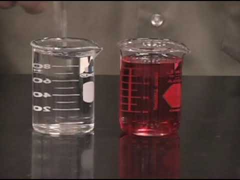 Concentration of Solutions(ppm)