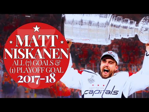 Matt Niskanen All (7) Goals & (1) Playoff Goal 2017-18 | Capitals Highlights