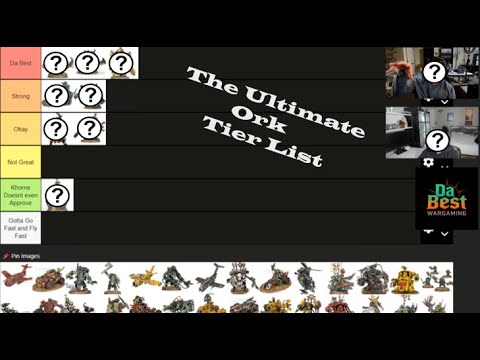 The Ultimate Ork Tier List // WAAAAAAAAAAAAAAAAAAAAGHH // Warhammer 40k // 10th Ed. Pariah Nexus
