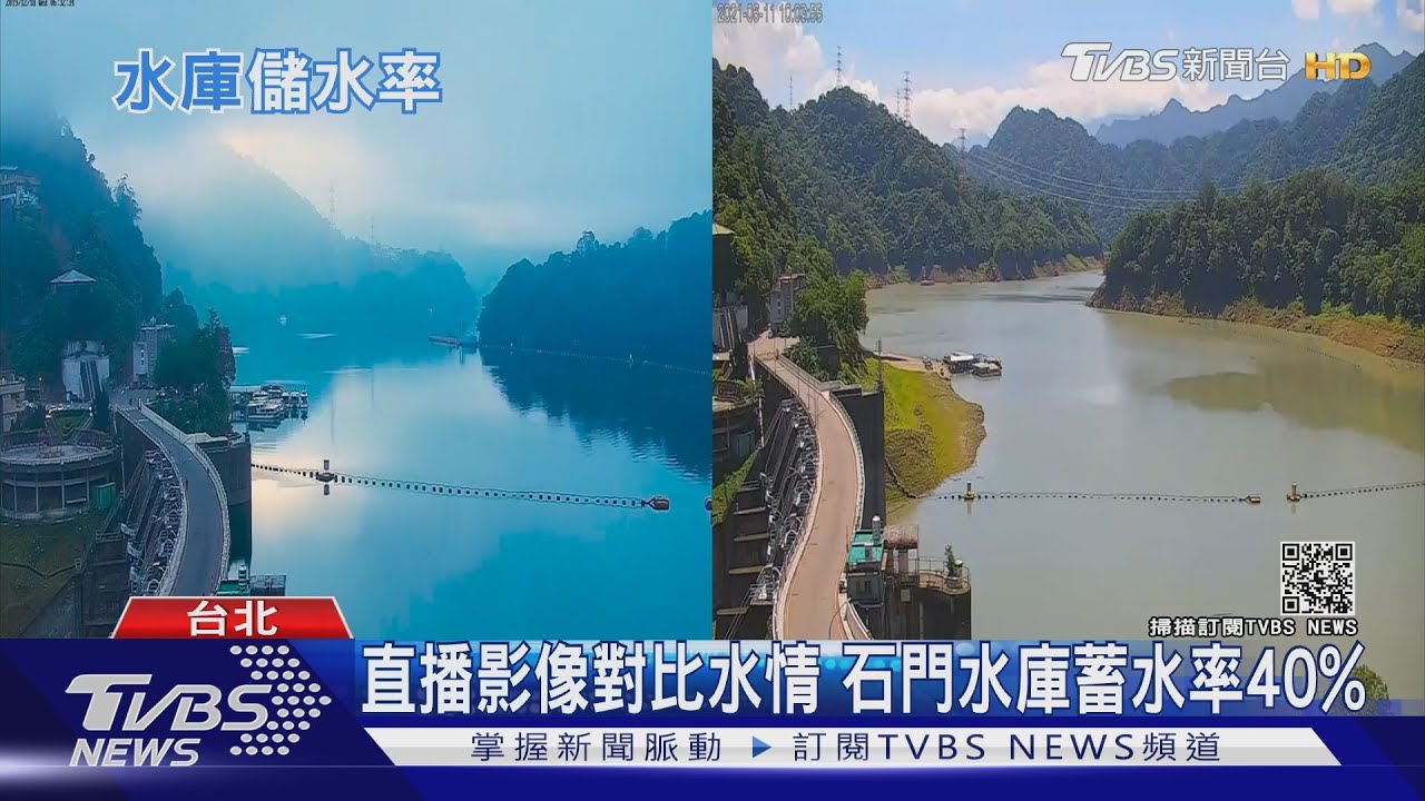 梅雨鋒面讓水庫大進帳　「蓄水量」差很大仍需節水