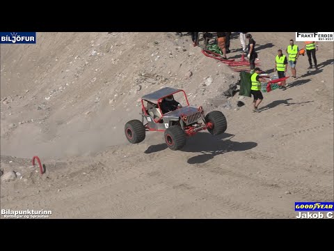 FORMULA OFFROAD NORWAY, SKIEN 2023! DAY 1 - TRACK 3