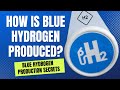 How Is Blue Hydrogen Produced