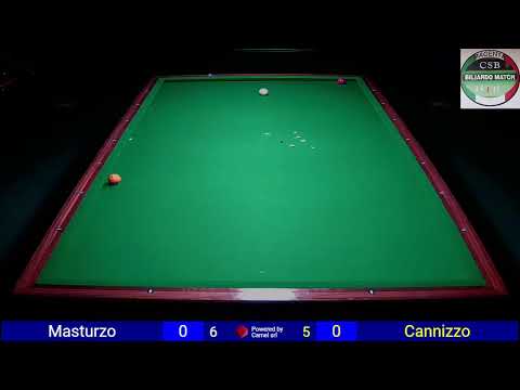 Allenamento Sportivo Masturzo vs Cannizzo