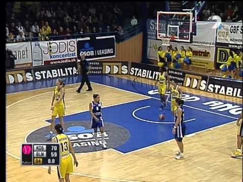 Good Angels Košice - Basket Lattes Montpellier Agglomération