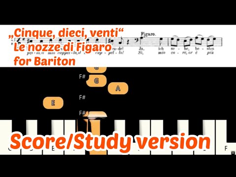 Le nozze di Figaro „Cinque, dieci, venti“ for Bariton : Karaoke : Study version
