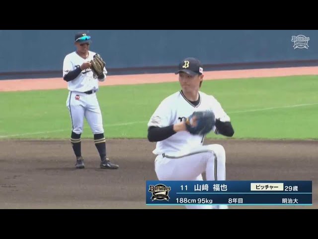 【ファーム】7月8日 バファローズ対カープ ハイライト