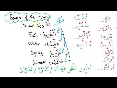 Months of the Year in Arabic-/Seasons of the Year
