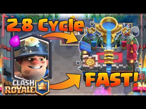 INSANE 2.8 MINER DECK | CLASH ROYALE | WIN EVERYTIME!