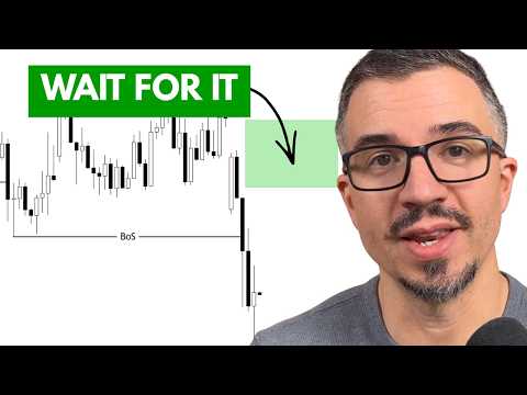 EURUSD: New Short Setup After Monday BoS