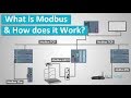 What Is Modbus And How Does It Work