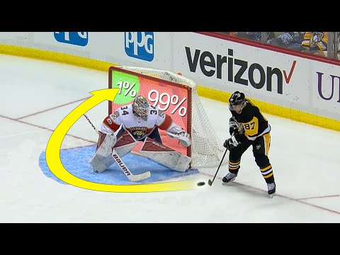 Hockey UNBELIEVABLE Moments