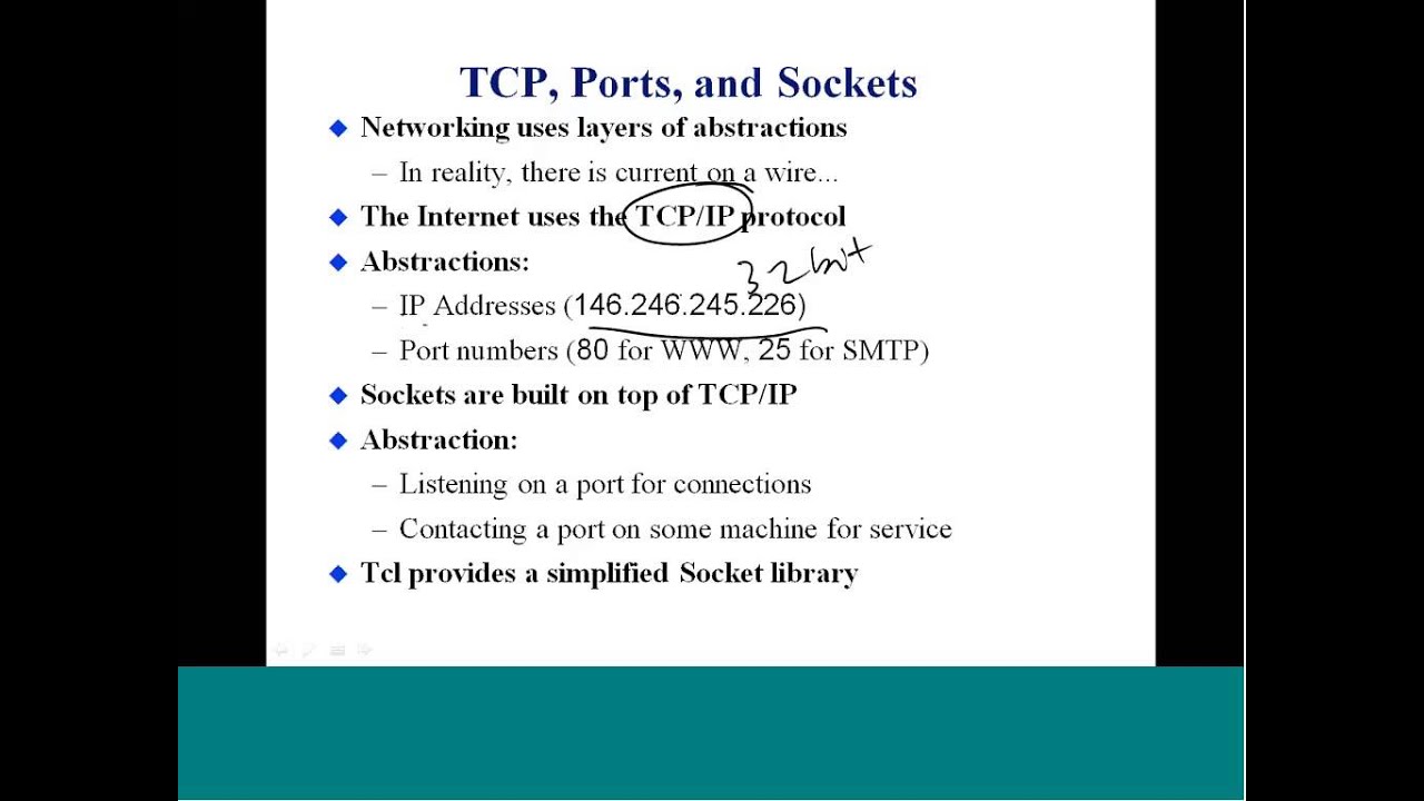 Mod-04 Lec-27 TCP,Ports and Sockets