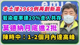 本土增近3千例？兒童就醫指引公布