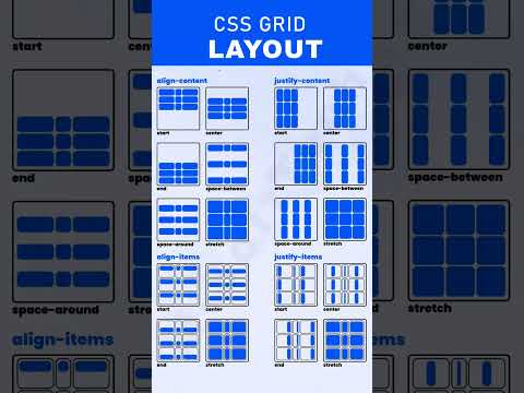 CSS Responsive Grid | Make Responsive Website Using CSS Grid | CSS Grid #ccsg #cssgrid #gridview