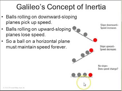 Class 1 Preclass Video