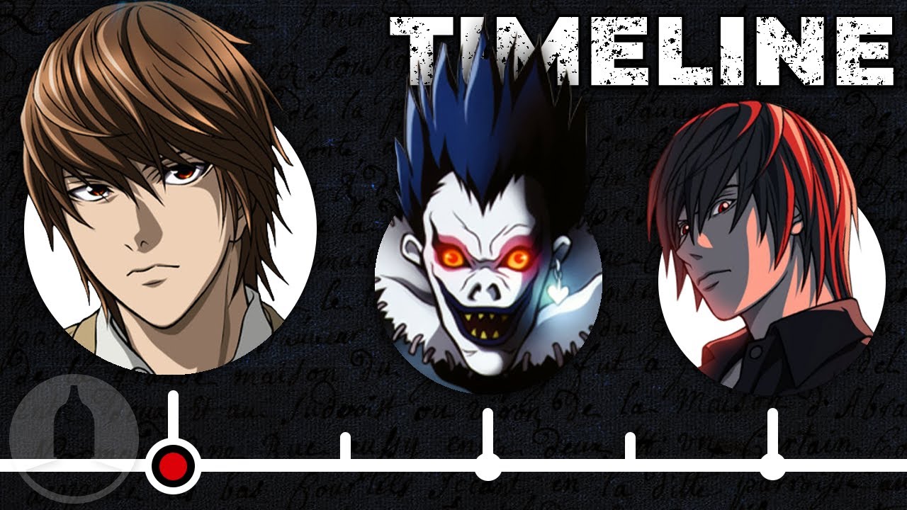 The Complete Light Yagami Timeline (Death Note) | Channel Frederator