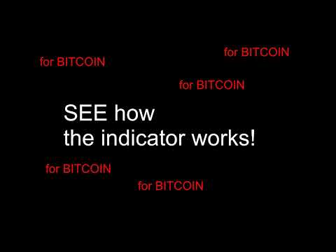 Video Bitcoin indicator