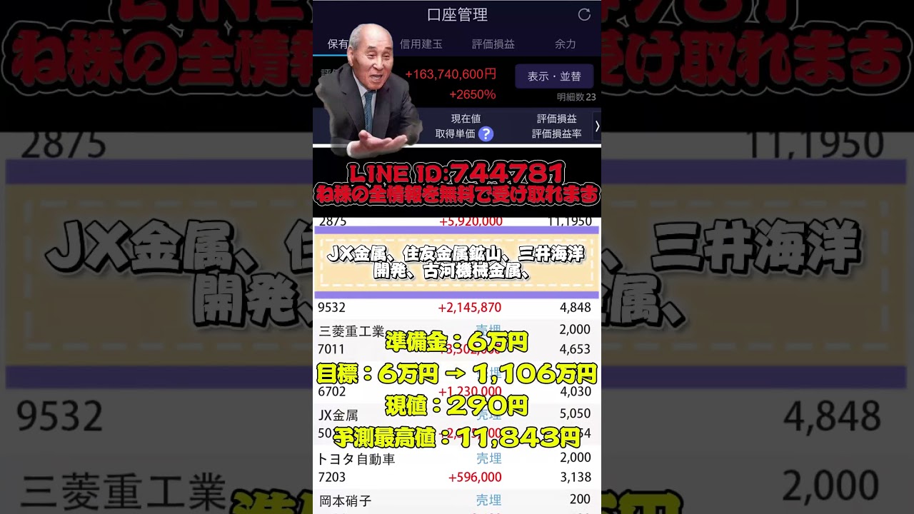 YouTubeサムネイル