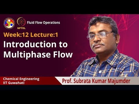 Fluid Flow Operations Introduction Video