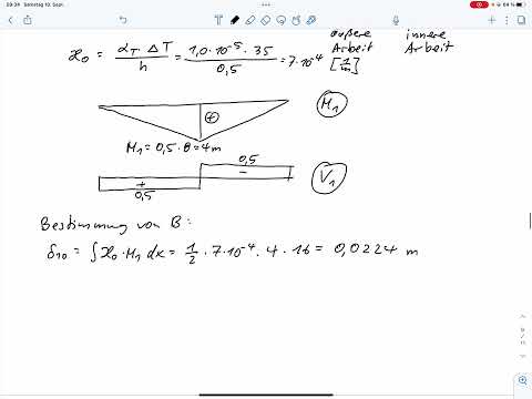 Aufg. 13 – Schnittgrößenermittlung Arbeitssatz – Temperaturbeanspruchung (Klausur SoSe 2022)