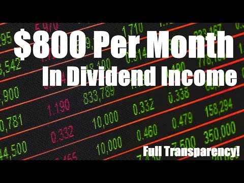 download lagu mp3 mp4 Living Off Dividends Blog, download lagu Living Off Dividends Blog gratis, unduh video klip Living Off Dividends Blog