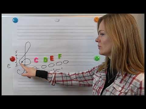 Videokurs Theorie 1.1. Eingestrichene Oktave