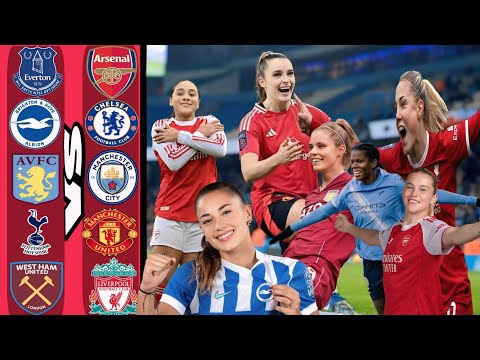 Women’s Super League Goals of the Week | Today & Yesterday🔥🔥