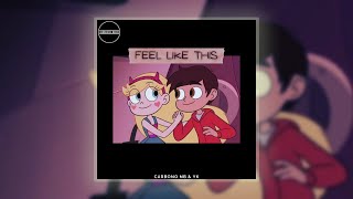 Feel Like This Music Video