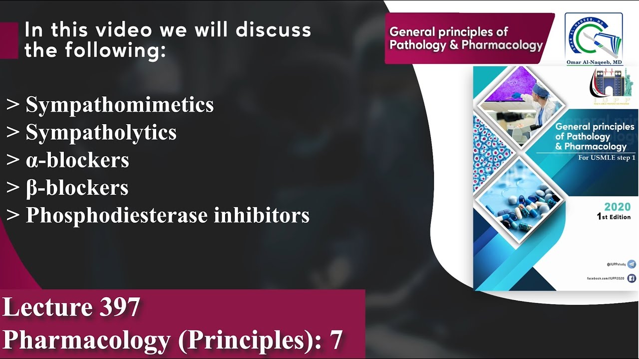 Sympathomimetics | Sympatholytics | α-blockers | β-blockers | Phosphodiesterase inhibitors