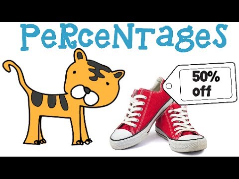 What are percentages? Math Concepts for Kids