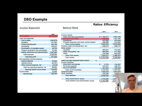 Understanding DSO Days of Sales Outstanding