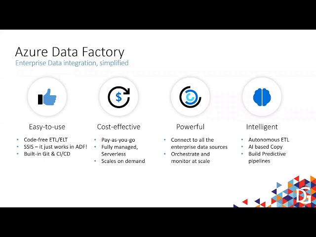 7 Things You Should Know About Azure Data Factory by Wee Hyong Tok