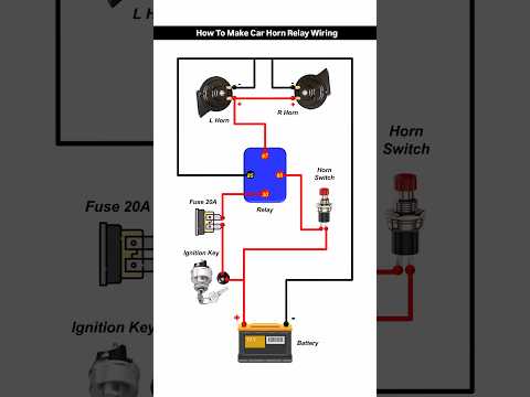 How To Make Car Horn Relay Wiring Diagram | Car Horn Relay Connection