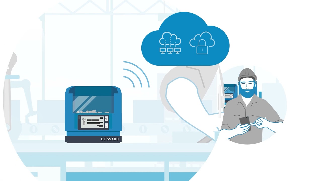 SFL | SmartBin Cloud: Optimize Your B- and C-parts Management