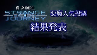 [閒聊] 以前ATLUS舉辦過的惡魔人氣投票