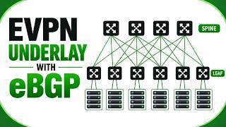 eBGP as Underlay for EVPN in Data Center
