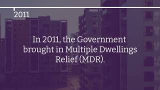 Stamp Duty Land Tax (SDLT) Timeline