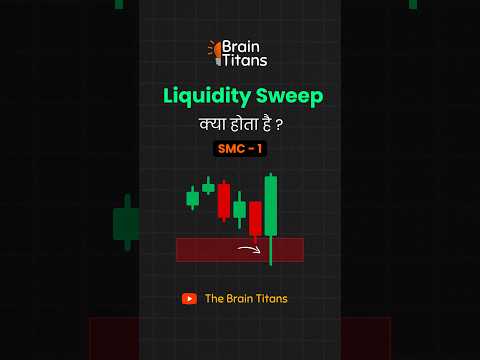 Liquidity Sweep in Smart Money Concept #shorts