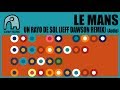 LE MANS - Un Rayo De Sol (Jeff Dawson Remix) - Pez [Audio]