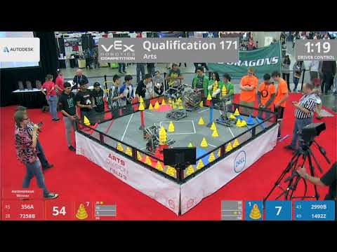 2018 VRC Arts Q171 - 356A 7258B vs 2990B 1492Z - 114 to 63