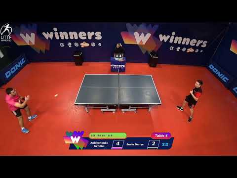 WINners League 03.01.2022  Anishchenko E. - Suslo D. 13:15