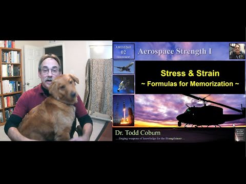 Strength I: L-02 Supplement - Formulas for Memorization