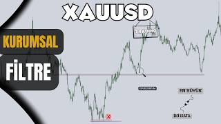Her Likidite Trade Edilmez! Kurumsal Likiditeyi Böyle Filtreliyorum | Price Acti