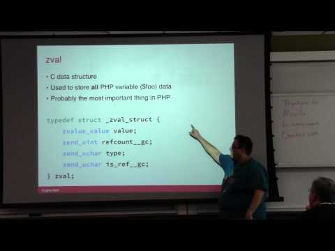 Openwest 2014 - Davey Shafik - PHP under the hood (207)