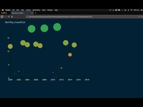 D3 Animation Demo Moving Scatterplot
