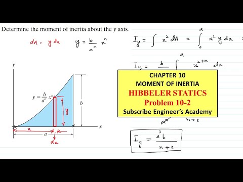 10-2 Moment of Inertia (Chapter 10) Hibbeler Statics | Engineers Academy