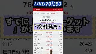 #日本株 #株式#上昇トレンド#短期売買#景気#増配#セクター#つみたてNISA#ROA#純利益#フリーキャッシュフロー#レジスタンスライン#現物取引#決算発表#日銀#小型株