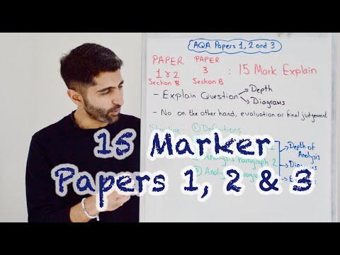 15 Marker - Paper 1, 2 & 3 - AQA A Level Economics